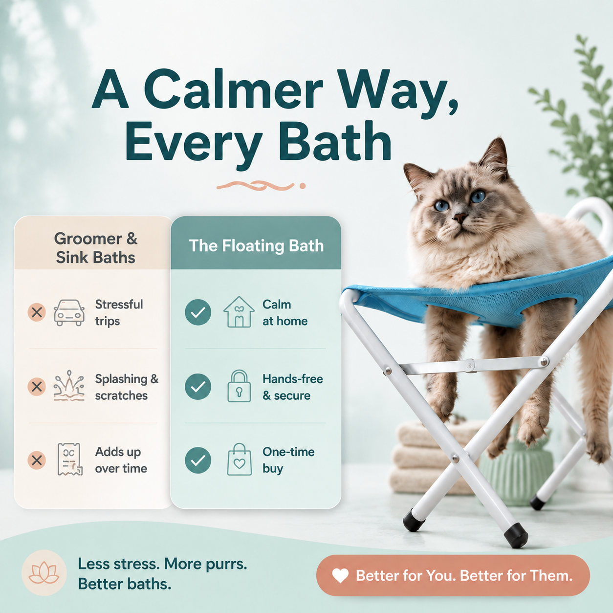 A calmer way every bath — The Floating Bath vs groomer and sink baths
